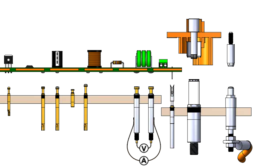 大电流探针用于哪些行业呢? alt=