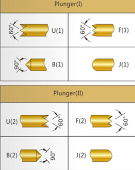 031双头探针、BGA双头测试针、双向弹簧探针、带弹簧双头针、双头针图片 031双头探针、BGA双头测试针、双向弹簧探针、带弹簧双头针、双头针图片