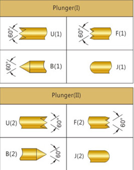 038双头探针、双向探针探针、BGA双头探针、双向弹簧探针、双头探针图片 038双头探针、双向探针探针、BGA双头探针、双向弹簧探针、双头探针图片