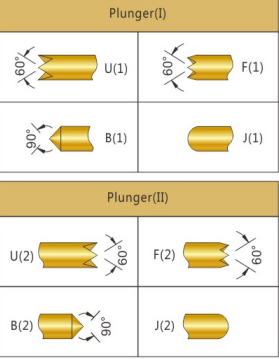 双头测试探针头型 双头测试探针头型