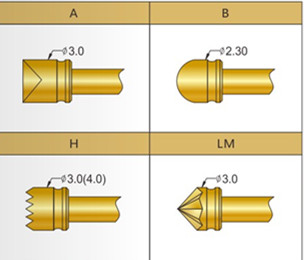 螺纹探针头型 螺纹探针头型