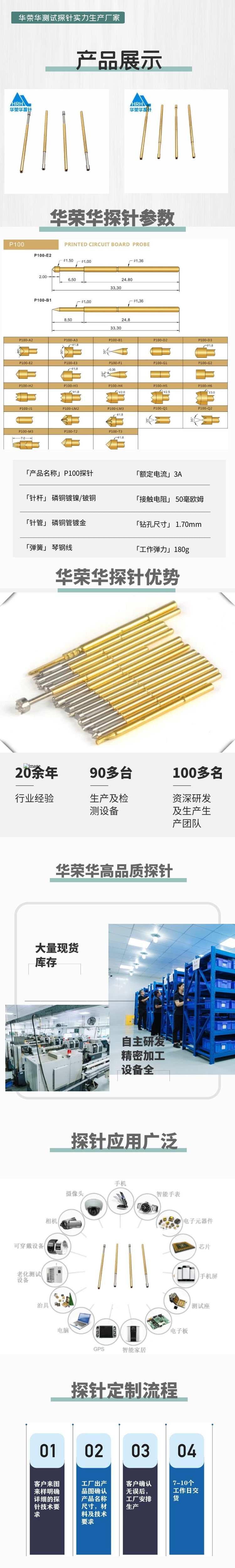 P100-A选型详情
