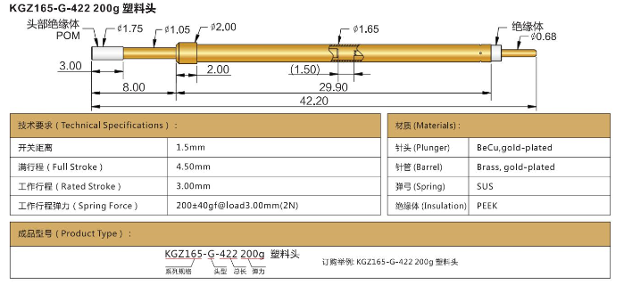开关探针KGZ165-G-422探针