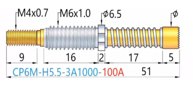 100A大电流探针CP6M-H5.5-3A1000的应用领域